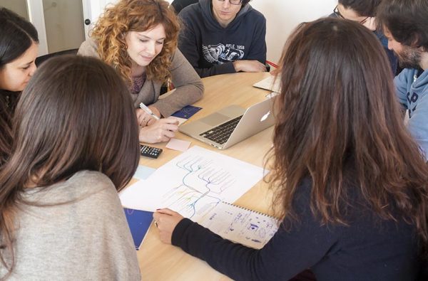 brainstorming creativo